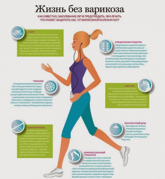 Как вылечить варикоз