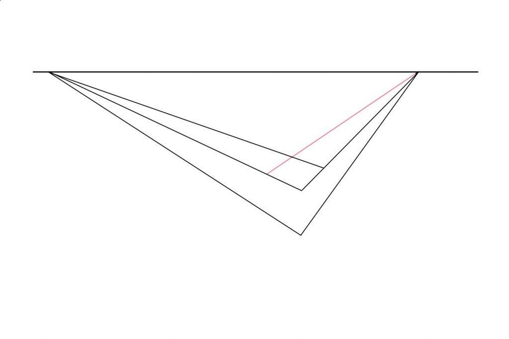 Третий треугольник