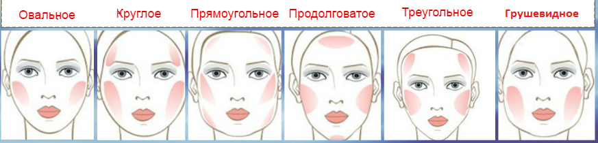 Советы от школы визажа: как наносить макияж на лицо