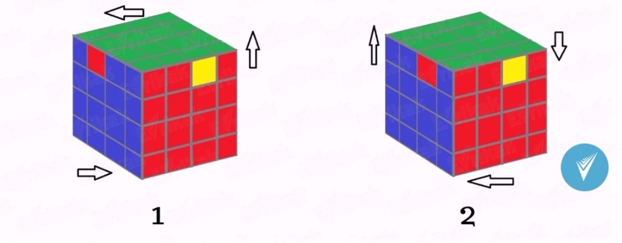 Схема сборки кубика рубика 4х4 для начинающих. Кубик 4х4 схема сборки. Кубик 4х4 схема сборки паритеты. Схема сборки кубика Рубика 4х4. Кубик 4 на 4 паритеты.
